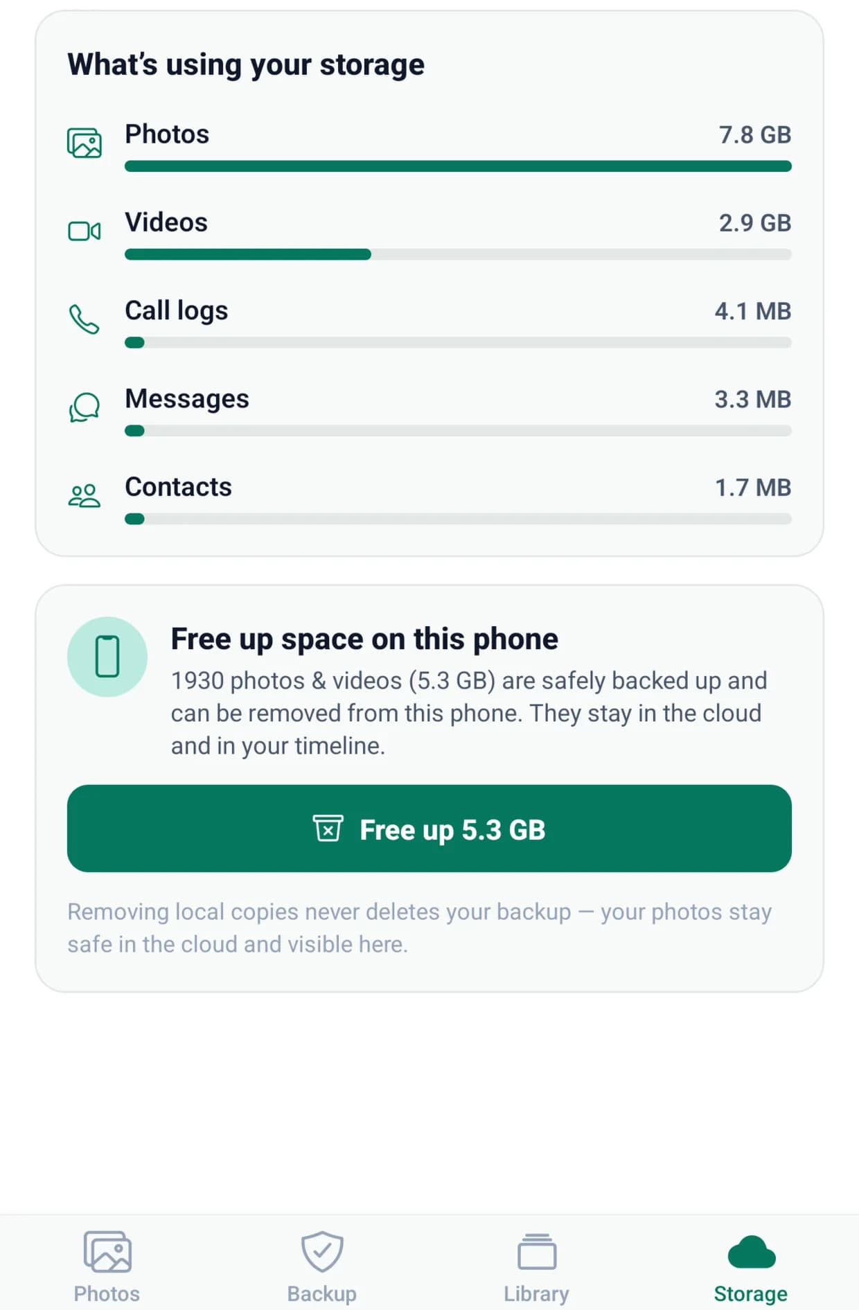 The Storage screen in the BigMind Home app, offering to free up 5.3 GB of photos already safely backed up