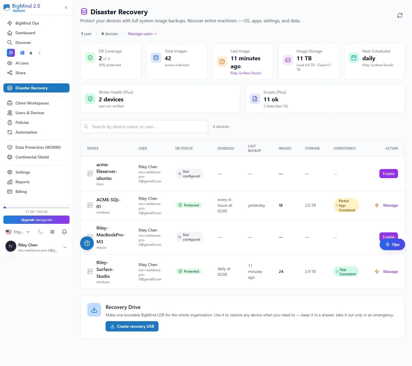 BigMind Disaster Recovery overview — five recovery paths, canary, cross-hardware restore
