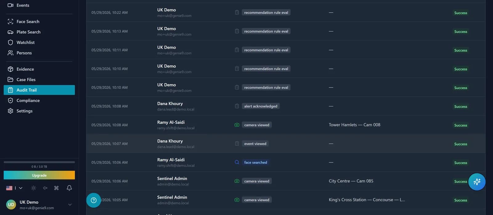 Filtered action-log stream showing operator, action, resource, time, IP, and a recorded reason on a person-access row