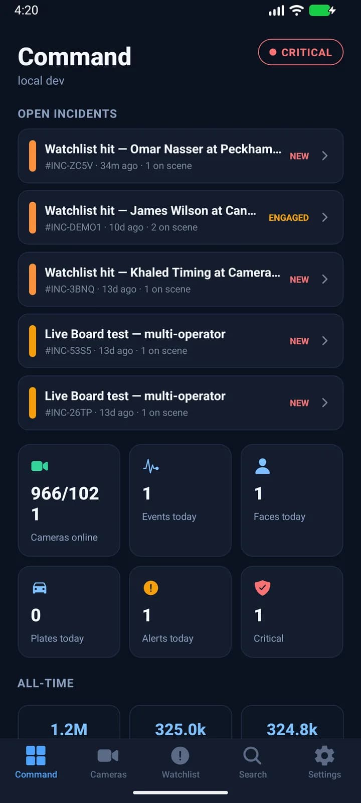 Sentinel mobile command dashboard