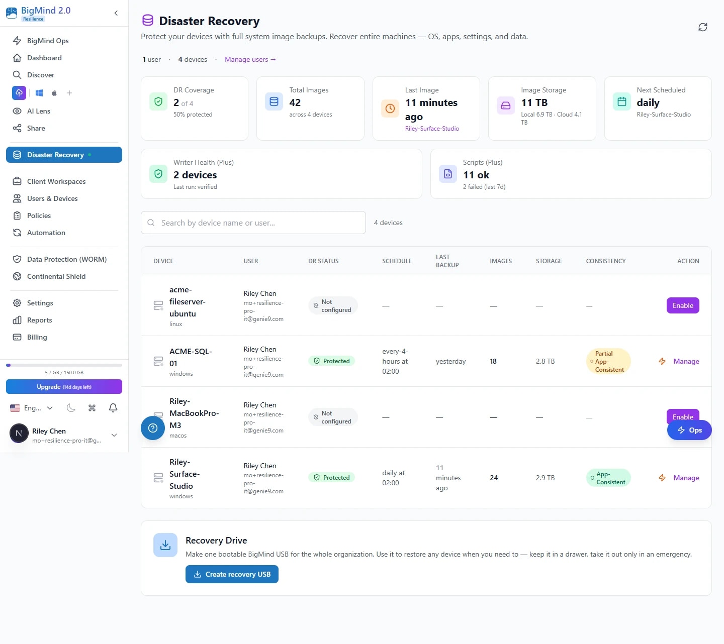 BigMind Medical disaster recovery — five recovery paths with cross-hardware restore