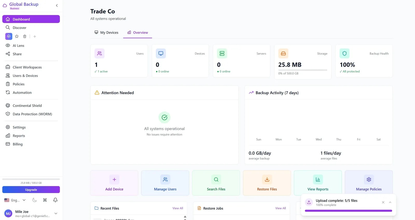 The customer recovery view - backup health, restore jobs and recovery actions