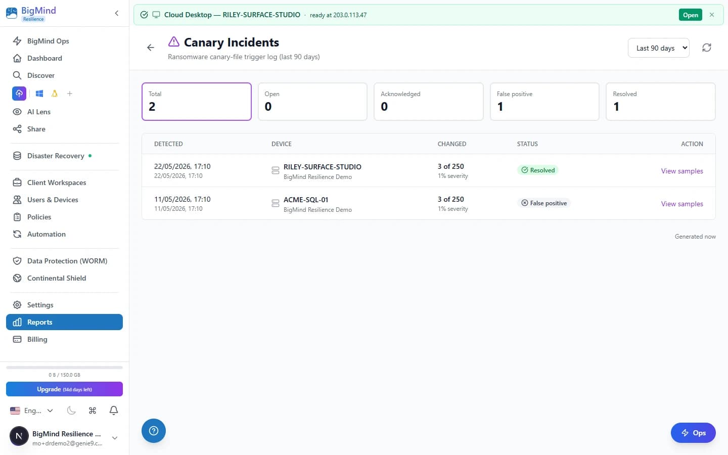 Ransomware Canary detection in the BigMind dashboard