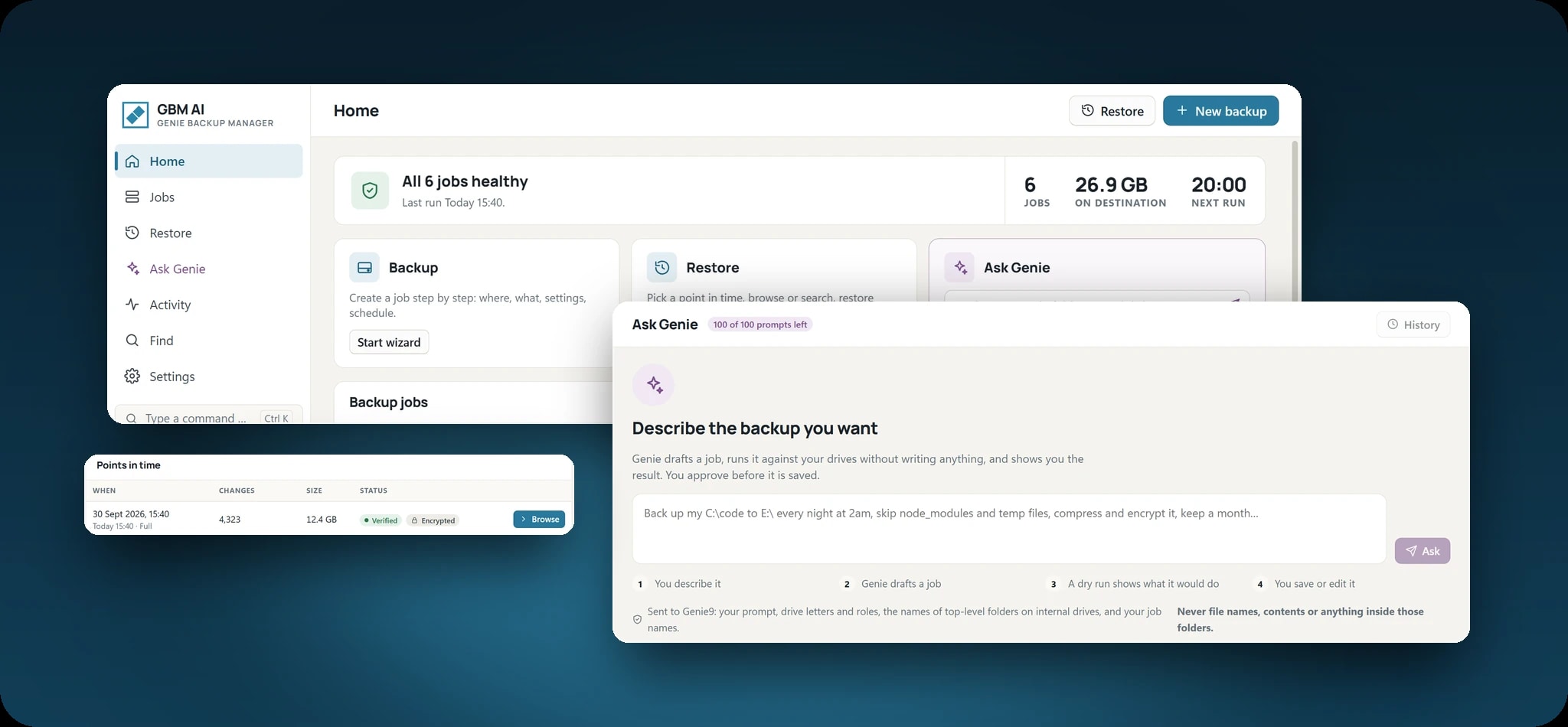 GBM AI on Windows: the Home screen with all six jobs healthy, Ask Genie drafting a backup from a sentence, and a restore point marked verified and encrypted.
